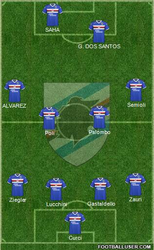 Sampdoria Formation 2011