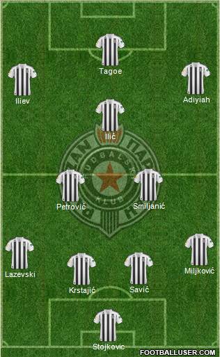 FK Partizan Beograd Formation 2011