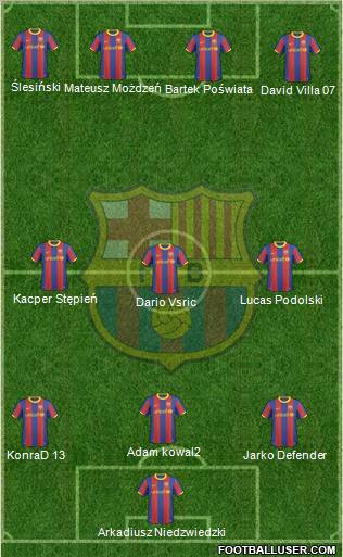 F.C. Barcelona Formation 2011