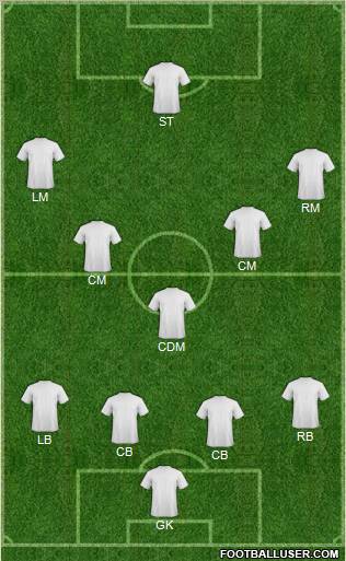 Dream Team Formation 2011