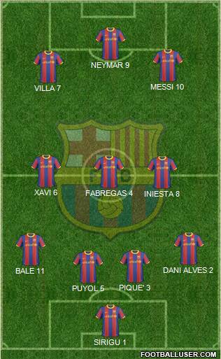 F.C. Barcelona Formation 2011