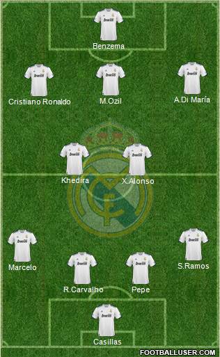 Real Madrid C.F. Formation 2011