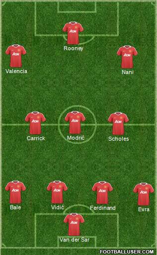 Manchester United Formation 2011