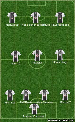 All Boys Formation 2011