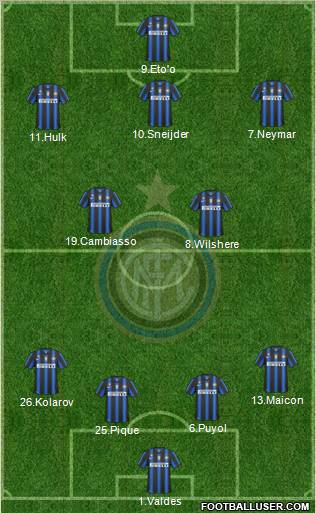 F.C. Internazionale Formation 2011