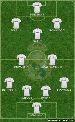 Real Madrid C.F. Formation 2011
