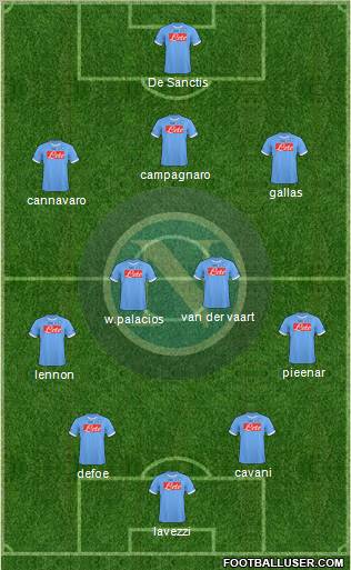 Napoli Formation 2011