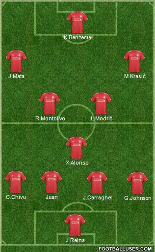 Liverpool Formation 2011
