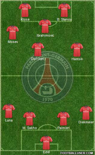 Paris Saint-Germain Formation 2011