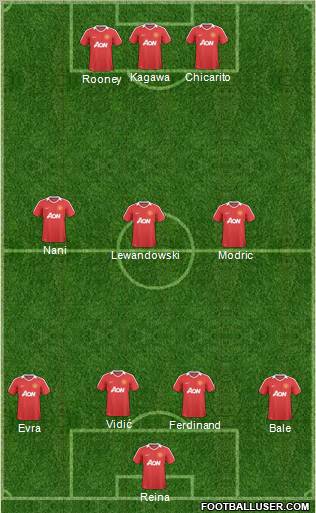 Manchester United Formation 2011
