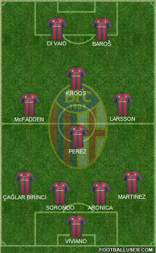 Bologna Formation 2011
