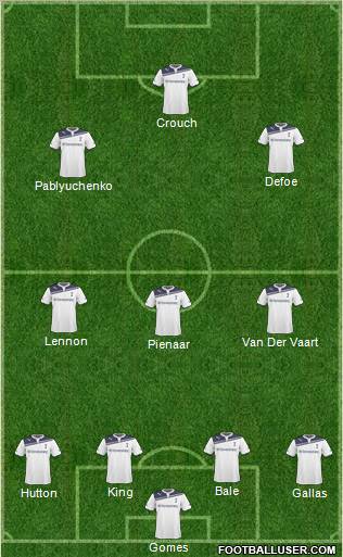 Tottenham Hotspur Formation 2011