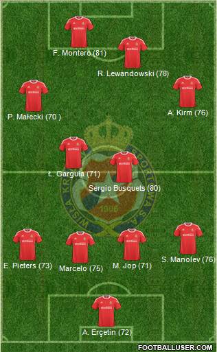 Wisla Krakow Formation 2011