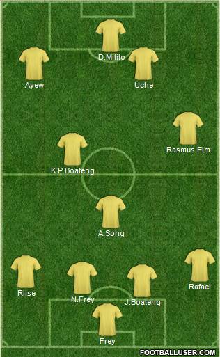 Pro Evolution Soccer Team Formation 2011