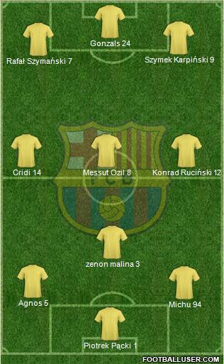 F.C. Barcelona Formation 2011