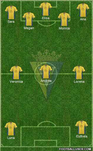 Cádiz C.F., S.A.D. football formation