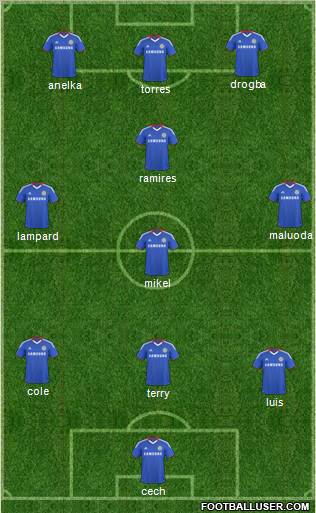 Chelsea Formation 2011