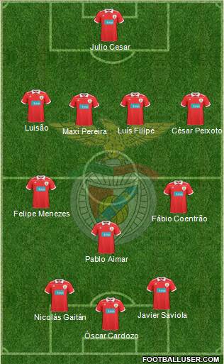 Sport Lisboa e Benfica - SAD Formation 2011