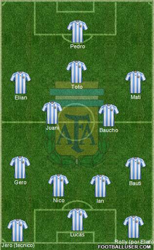 Argentina 5-4-1 football formation