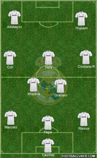 Real Madrid C.F. Formation 2011
