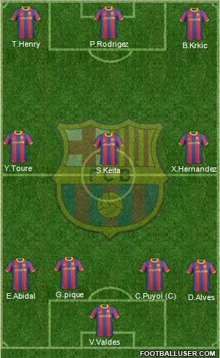 F.C. Barcelona Formation 2011