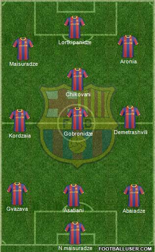 F.C. Barcelona Formation 2011