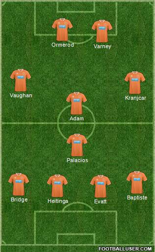 Blackpool Formation 2011