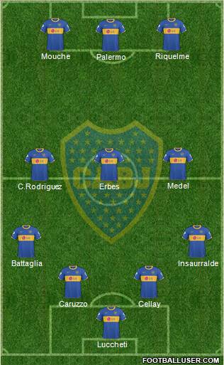 Boca Juniors Formation 2011