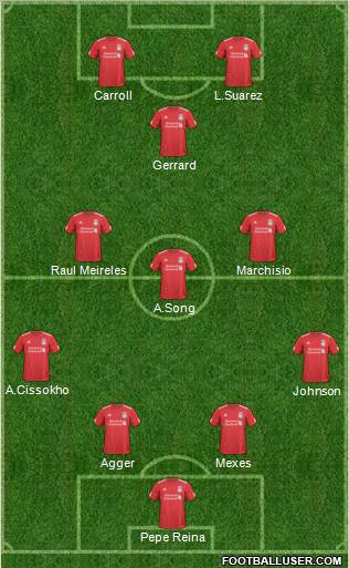 Liverpool Formation 2011