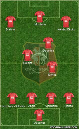 Stade Rennais Football Club Formation 2011