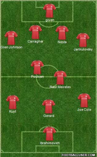 Liverpool Formation 2011