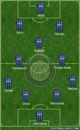 F.C. Internazionale Formation 2011