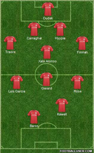 Liverpool Formation 2011