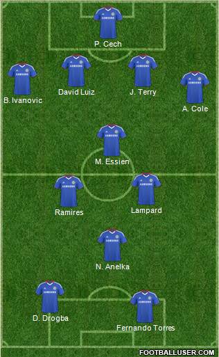 Chelsea Formation 2011