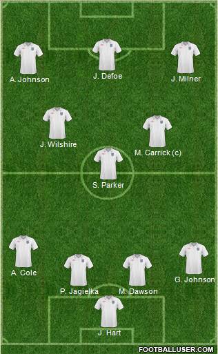 England Formation 2011