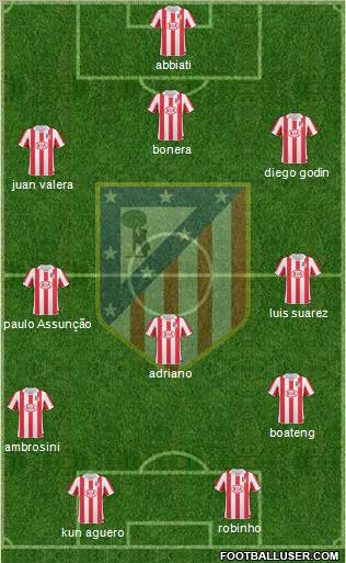 C. Atlético Madrid S.A.D. Formation 2011