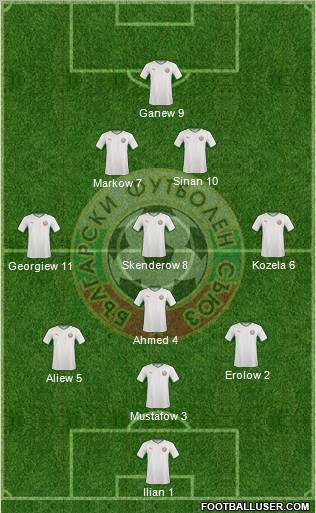 Bulgaria Formation 2011