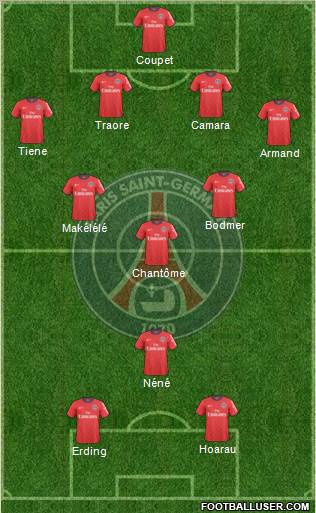 Paris Saint-Germain Formation 2011