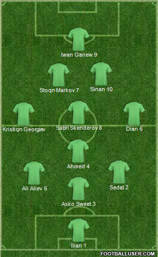 Dream Team Formation 2011