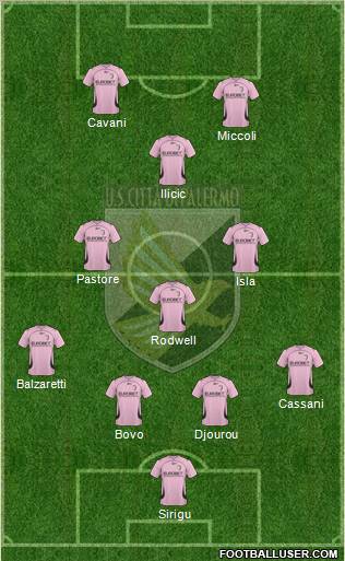 Città di Palermo Formation 2011