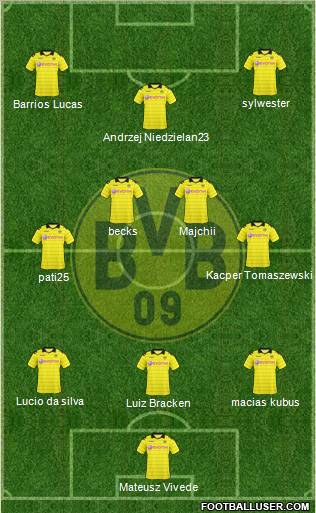 Borussia Dortmund Formation 2011