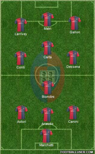 Cagliari Formation 2011