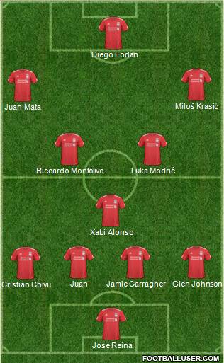 Liverpool Formation 2011