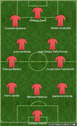 Pro Evolution Soccer Team Formation 2011