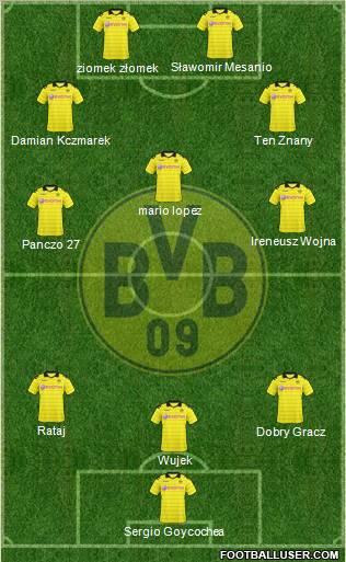 Borussia Dortmund Formation 2011