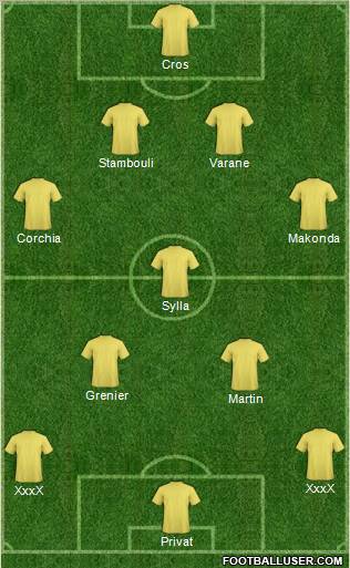 Fifa Team Formation 2011