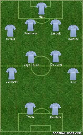 Manchester City Formation 2011