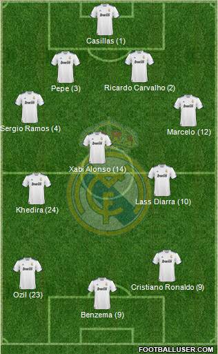 Real Madrid C.F. Formation 2011
