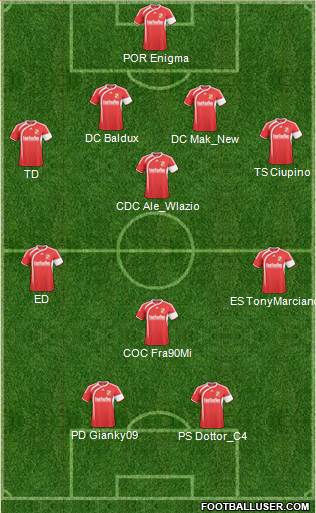 Swindon Town Formation 2011