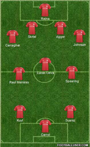 Liverpool Formation 2011